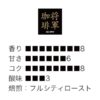 SAZA Rainbow｜掛耳咖啡 30包裝【網店限定】