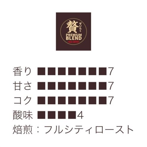 SAZA Rainbow｜掛耳咖啡 30包裝【網店限定】