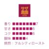 SAZA Rainbow｜掛耳咖啡 30包裝【網店限定】